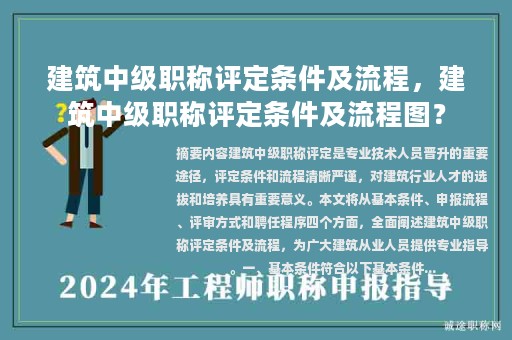 建筑中级职称评定条件及流程，建筑中级职称评定条件及流程图？