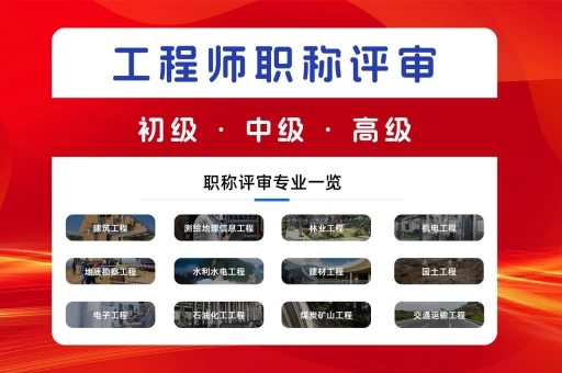 重庆哪里可评初级职称？职称评定全流程详解